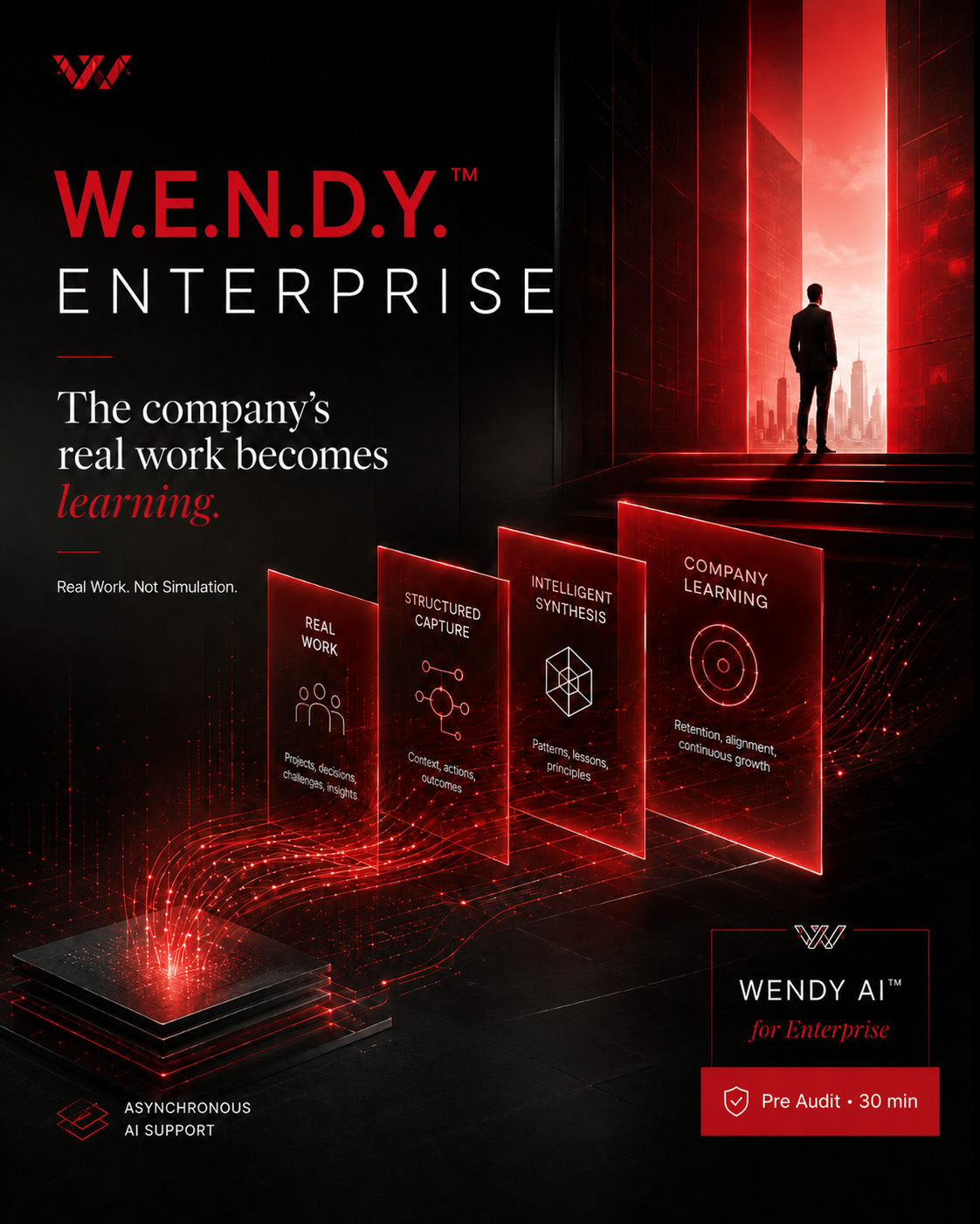 W.E.N.D.Y.™ Enterprise — il lavoro reale dell’azienda diventa apprendimento